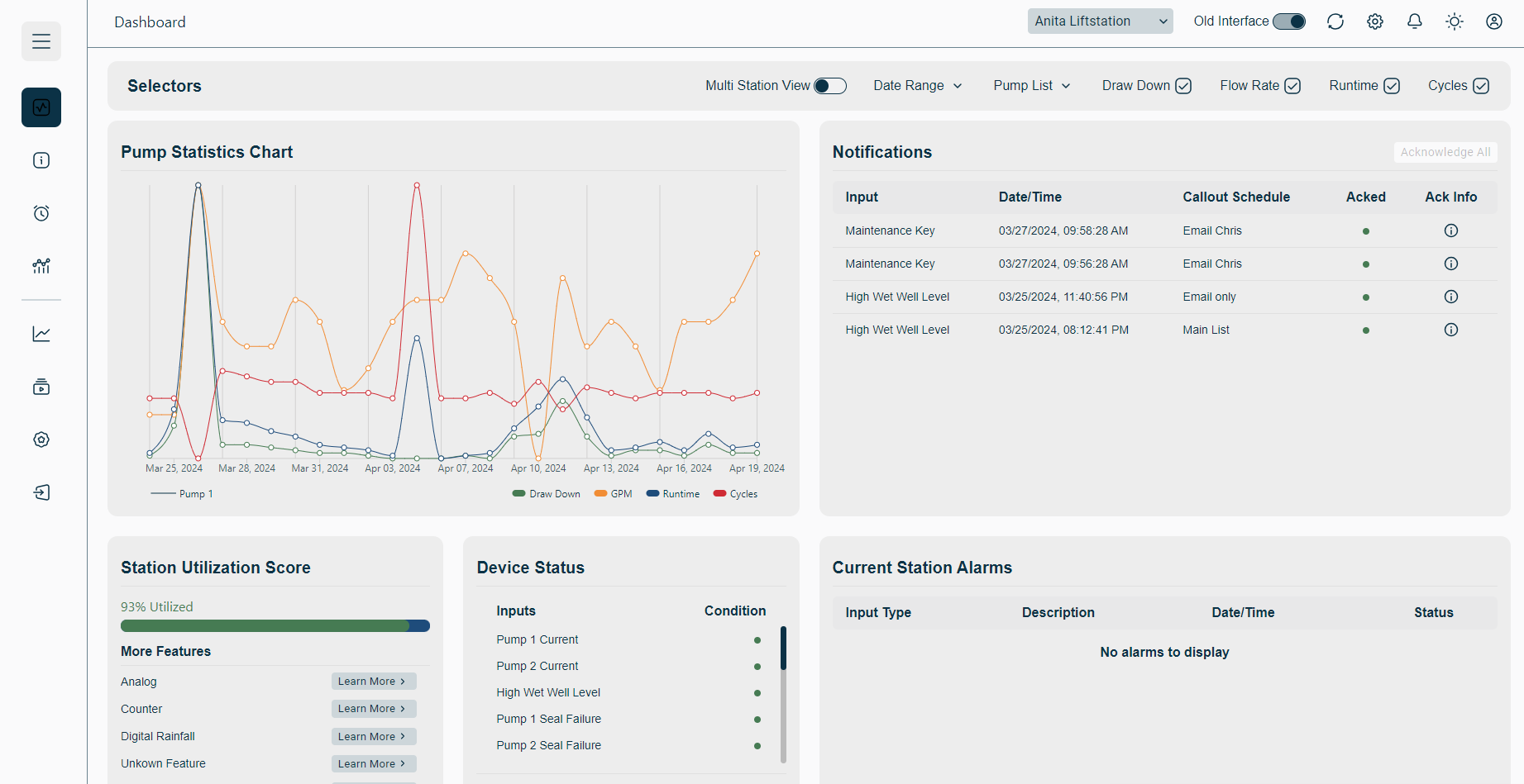 GuardDog Dashboard Coming Soon OmniSite